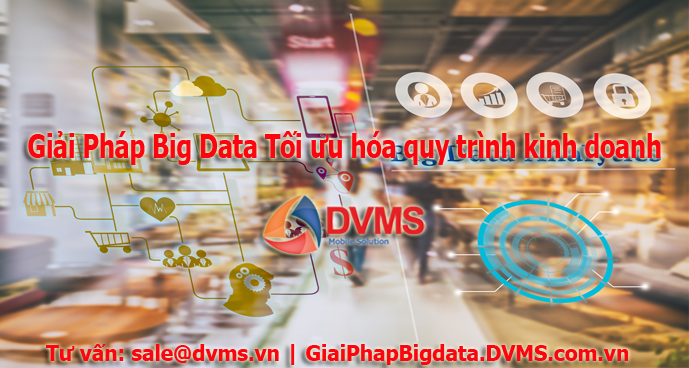 big data cho ban le