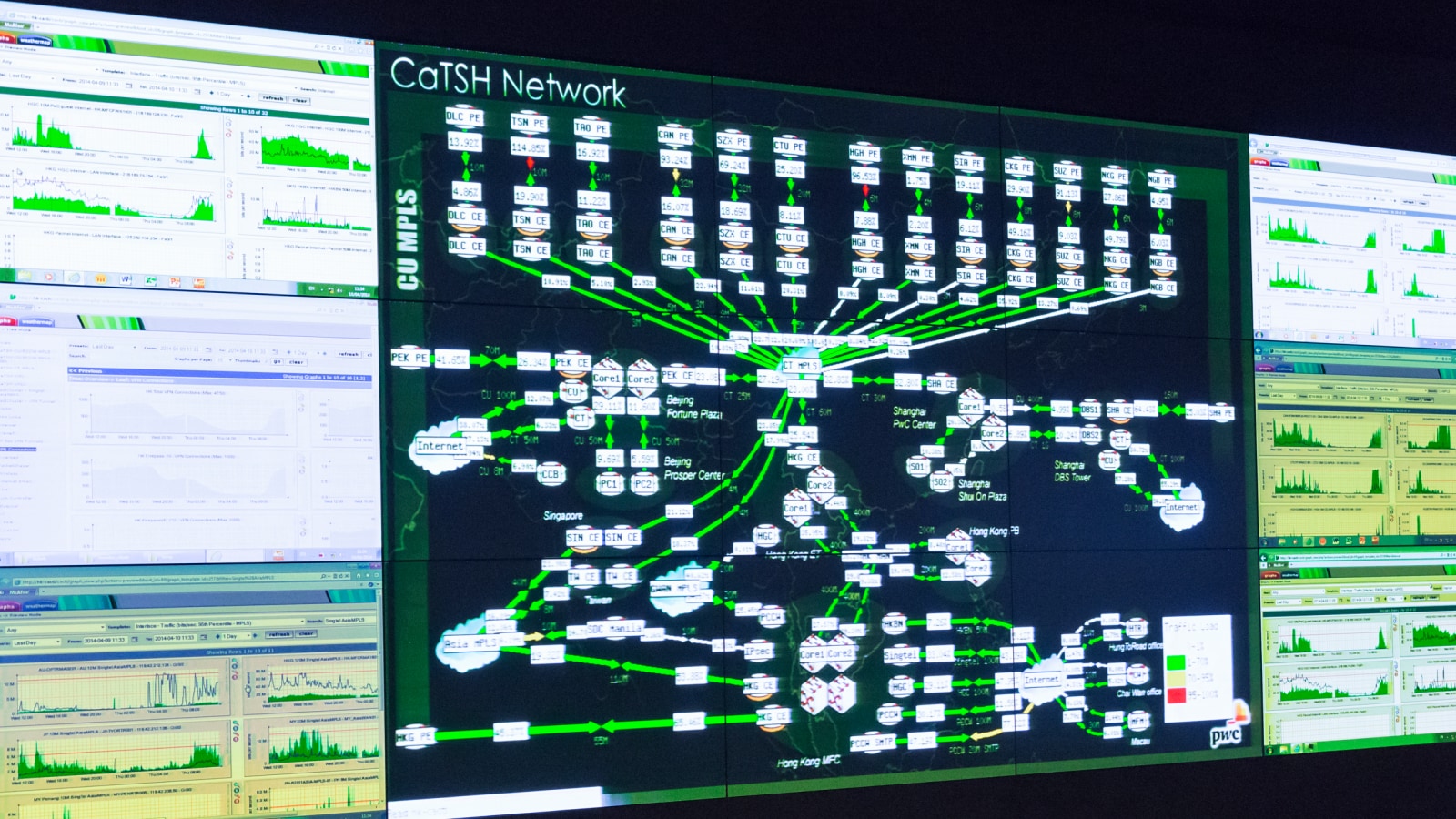 Ứng dụng của Big data và bài học cho những doanh nghiệp Việt Nam hiện nay